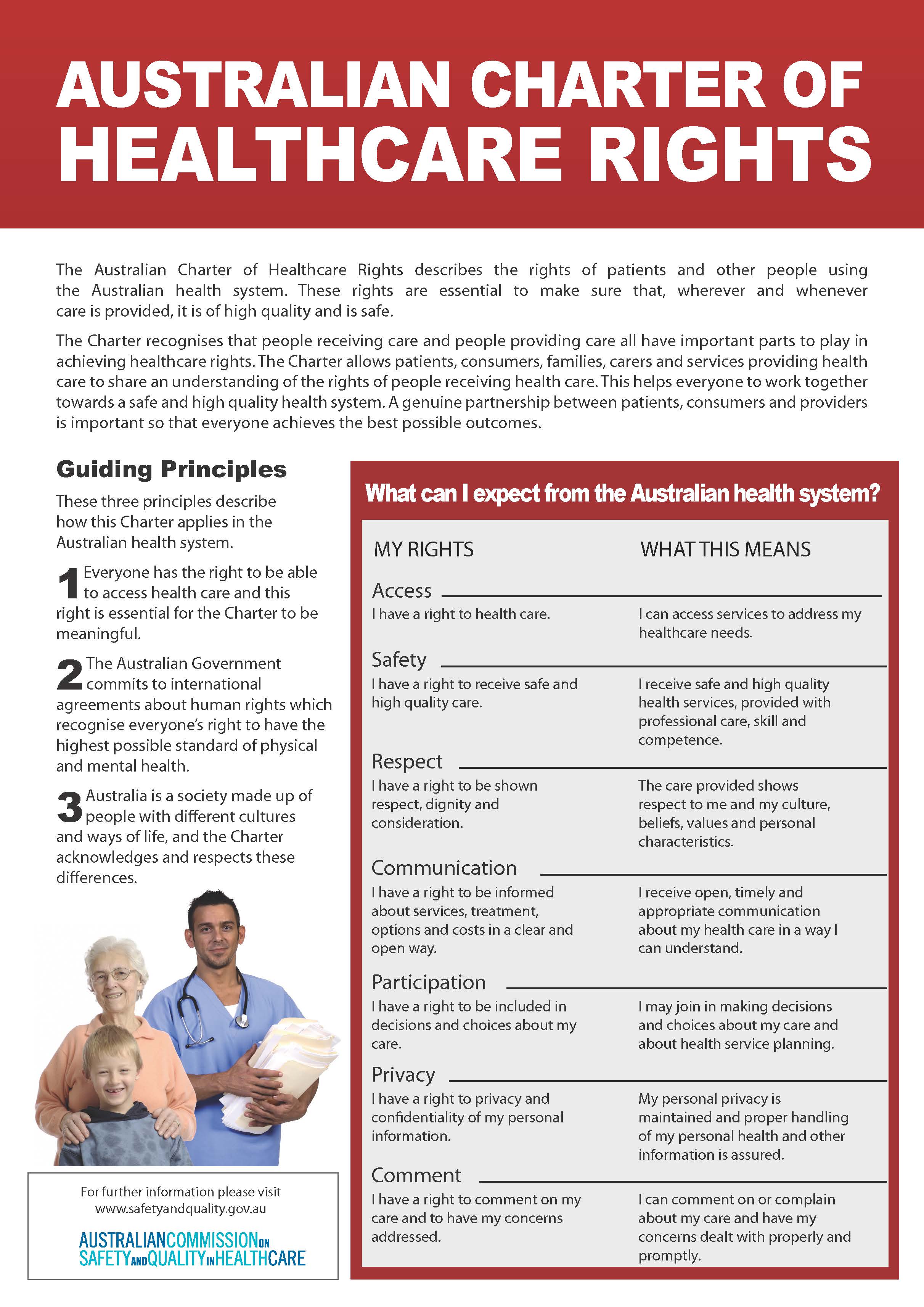 Health Charter